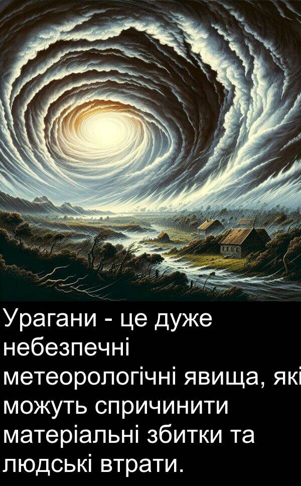 матеріальні: Урагани - це дуже небезпечні метеорологічні явища, які можуть спричинити матеріальні збитки та людські втрати.