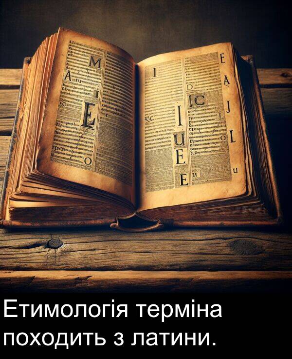 латини: Етимологія терміна походить з латини.