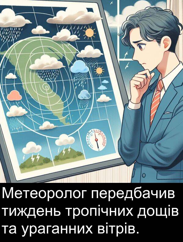 ураганних: Метеоролог передбачив тиждень тропічних дощів та ураганних вітрів.