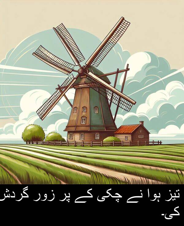 زور: تیز ہوا نے چکی کے پر زور گردش کی۔