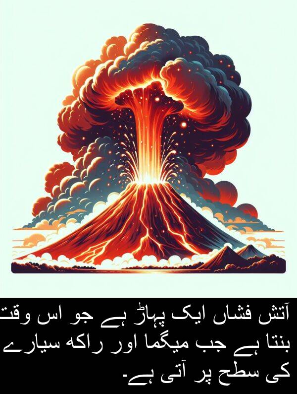 سیارے: آتش فشاں ایک پہاڑ ہے جو اس وقت بنتا ہے جب میگما اور راکھ سیارے کی سطح پر آتی ہے۔