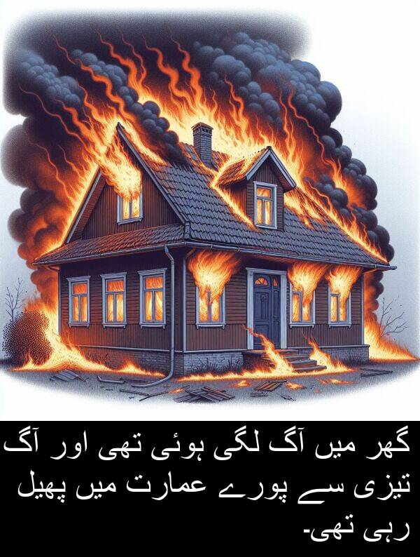 عمارت: گھر میں آگ لگی ہوئی تھی اور آگ تیزی سے پورے عمارت میں پھیل رہی تھی۔