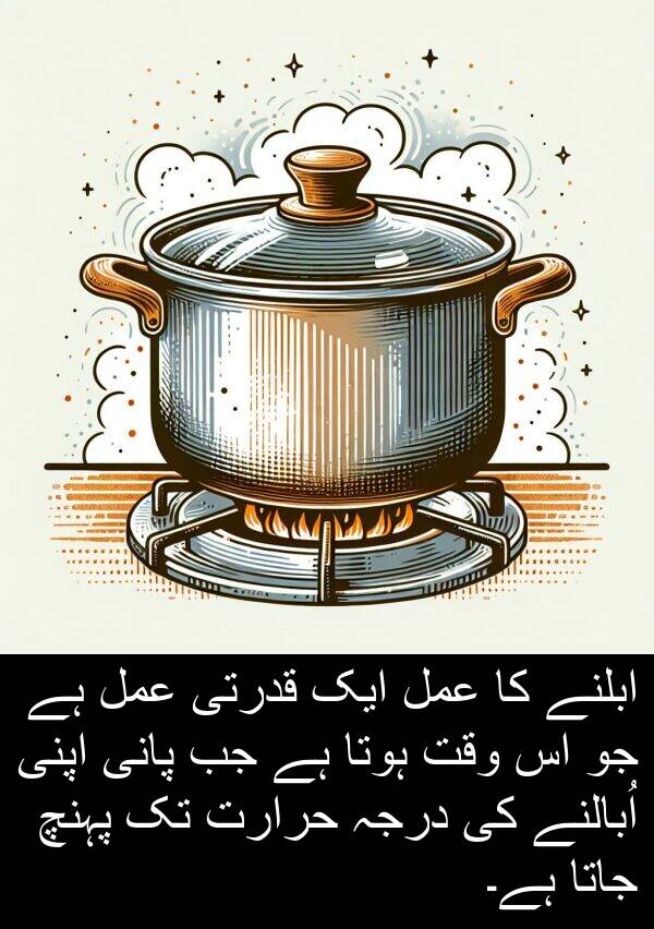 عمل: ابلنے کا عمل ایک قدرتی عمل ہے جو اس وقت ہوتا ہے جب پانی اپنی اُبالنے کی درجہ حرارت تک پہنچ جاتا ہے۔