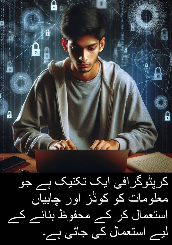 محفوظ: کرپٹوگرافی ایک تکنیک ہے جو معلومات کو کوڈز اور چابیاں استعمال کر کے محفوظ بنانے کے لیے استعمال کی جاتی ہے۔