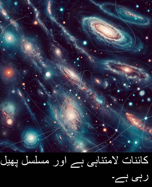 مسلسل: کائنات لامتناہی ہے اور مسلسل پھیل رہی ہے۔