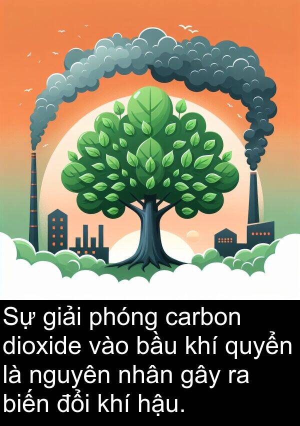 dioxide: Sự giải phóng carbon dioxide vào bầu khí quyển là nguyên nhân gây ra biến đổi khí hậu.