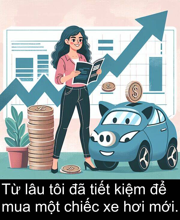 mới: Từ lâu tôi đã tiết kiệm để mua một chiếc xe hơi mới.