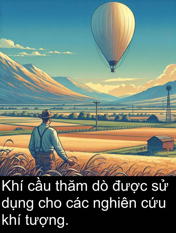 cứu: Khí cầu thăm dò được sử dụng cho các nghiên cứu khí tượng.