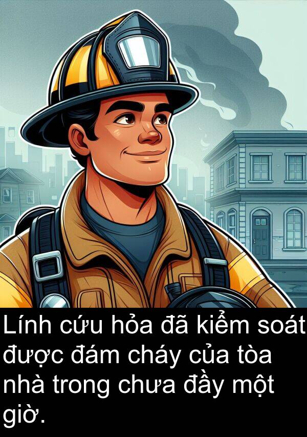 giờ: Lính cứu hỏa đã kiểm soát được đám cháy của tòa nhà trong chưa đầy một giờ.