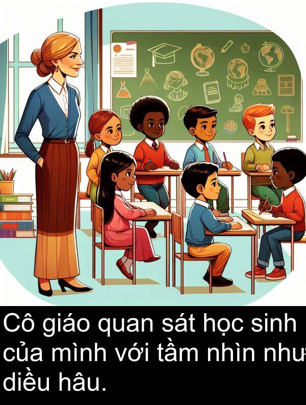 nhìn: Cô giáo quan sát học sinh của mình với tầm nhìn như diều hâu.