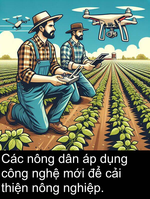 cải: Các nông dân áp dụng công nghệ mới để cải thiện nông nghiệp.
