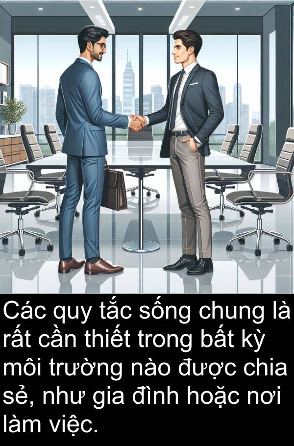 chia: Các quy tắc sống chung là rất cần thiết trong bất kỳ môi trường nào được chia sẻ, như gia đình hoặc nơi làm việc.