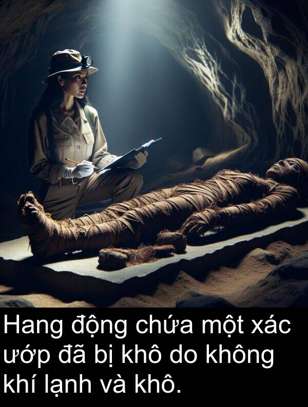 ướp: Hang động chứa một xác ướp đã bị khô do không khí lạnh và khô.