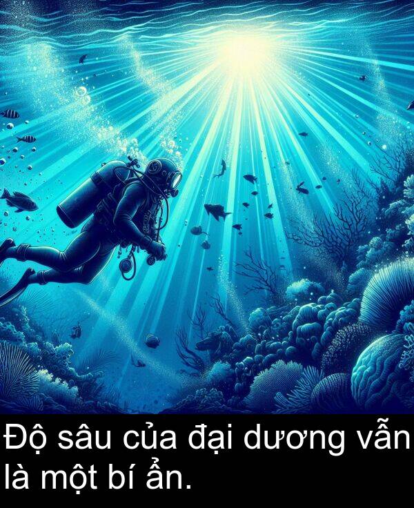 đại: Độ sâu của đại dương vẫn là một bí ẩn.