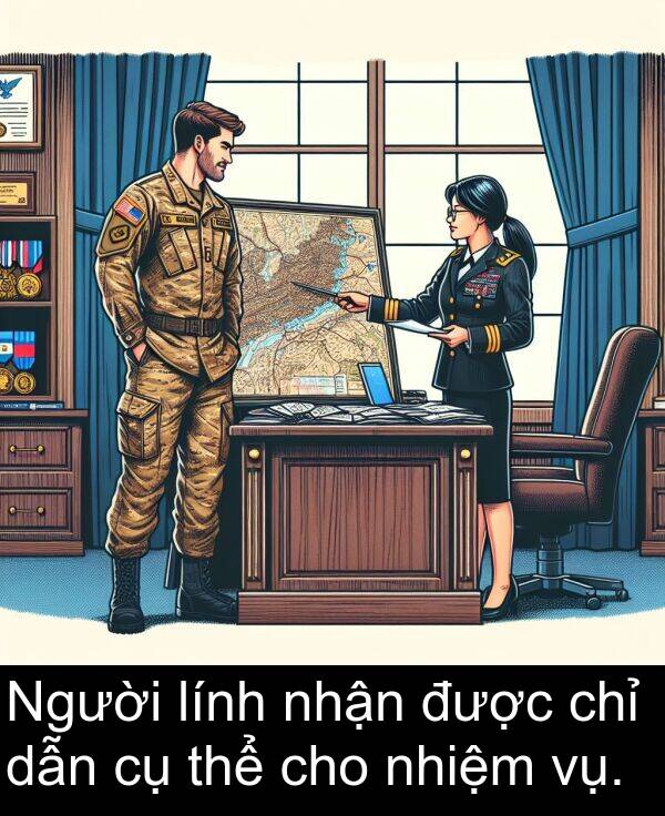 dẫn: Người lính nhận được chỉ dẫn cụ thể cho nhiệm vụ.