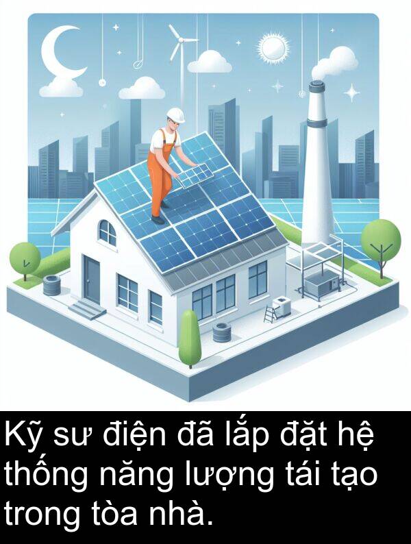 đặt: Kỹ sư điện đã lắp đặt hệ thống năng lượng tái tạo trong tòa nhà.