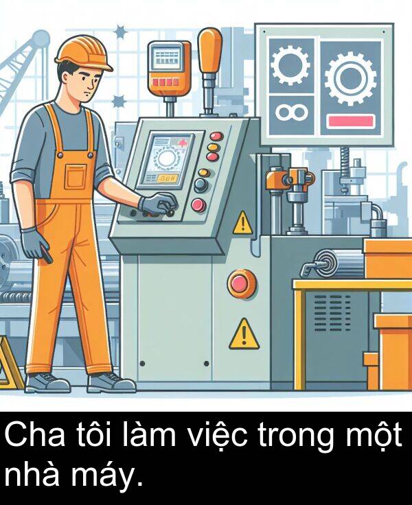 làm: Cha tôi làm việc trong một nhà máy.