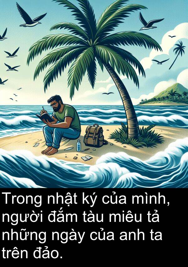đắm: Trong nhật ký của mình, người đắm tàu miêu tả những ngày của anh ta trên đảo.