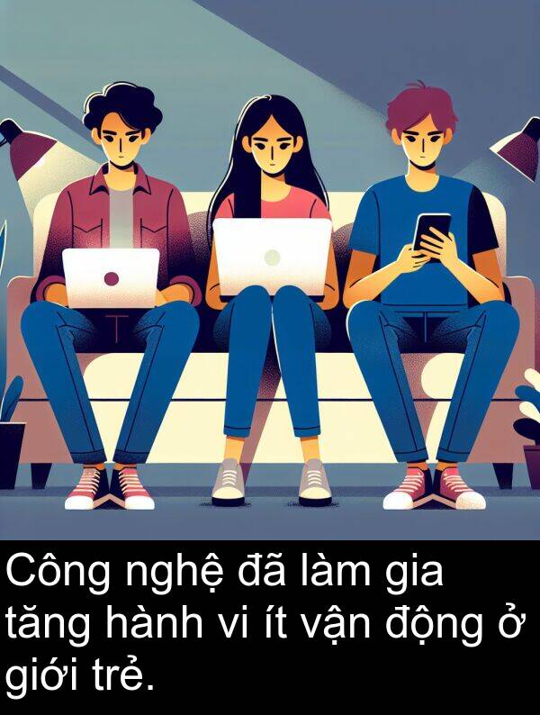 trẻ: Công nghệ đã làm gia tăng hành vi ít vận động ở giới trẻ.