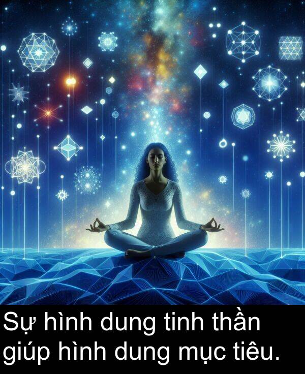 tinh: Sự hình dung tinh thần giúp hình dung mục tiêu.