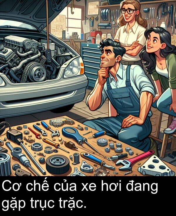 đang: Cơ chế của xe hơi đang gặp trục trặc.