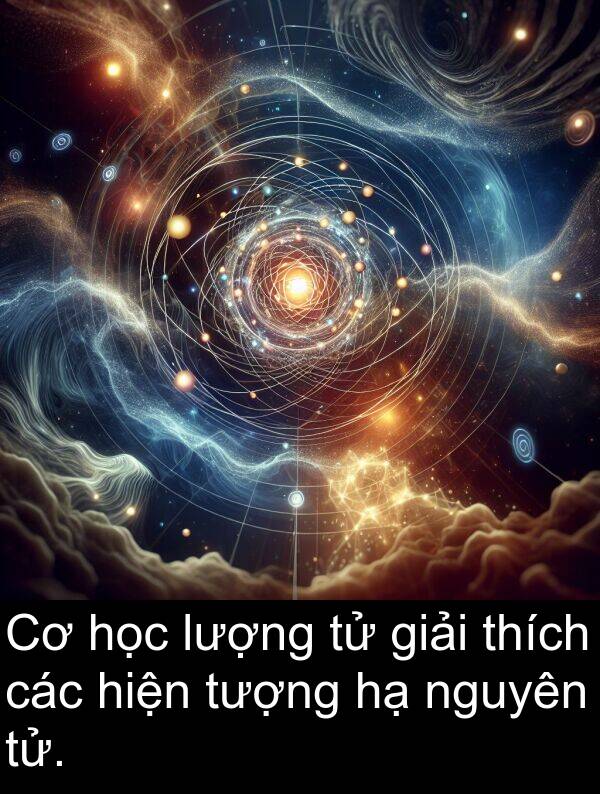 hiện: Cơ học lượng tử giải thích các hiện tượng hạ nguyên tử.