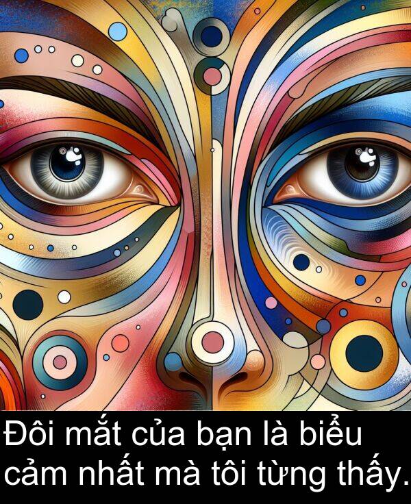 bạn: Đôi mắt của bạn là biểu cảm nhất mà tôi từng thấy.