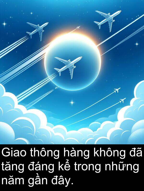 đây: Giao thông hàng không đã tăng đáng kể trong những năm gần đây.