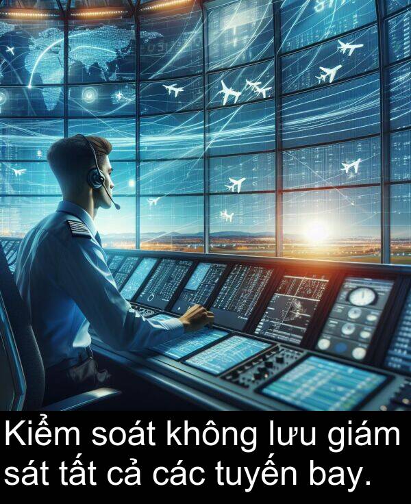 soát: Kiểm soát không lưu giám sát tất cả các tuyến bay.