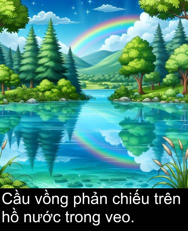 nước: Cầu vồng phản chiếu trên hồ nước trong veo.