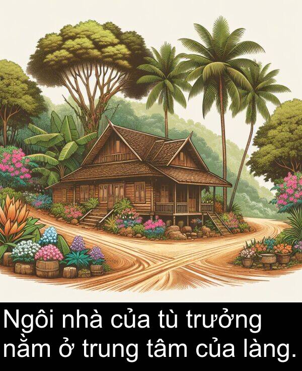 trung: Ngôi nhà của tù trưởng nằm ở trung tâm của làng.