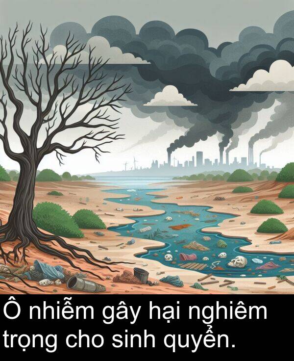 trọng: Ô nhiễm gây hại nghiêm trọng cho sinh quyển.