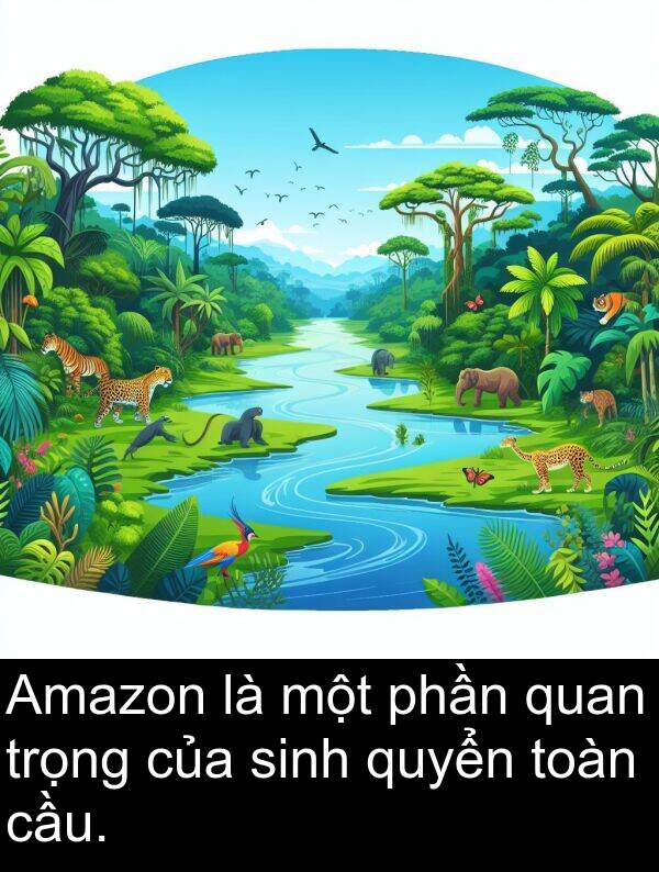 trọng: Amazon là một phần quan trọng của sinh quyển toàn cầu.