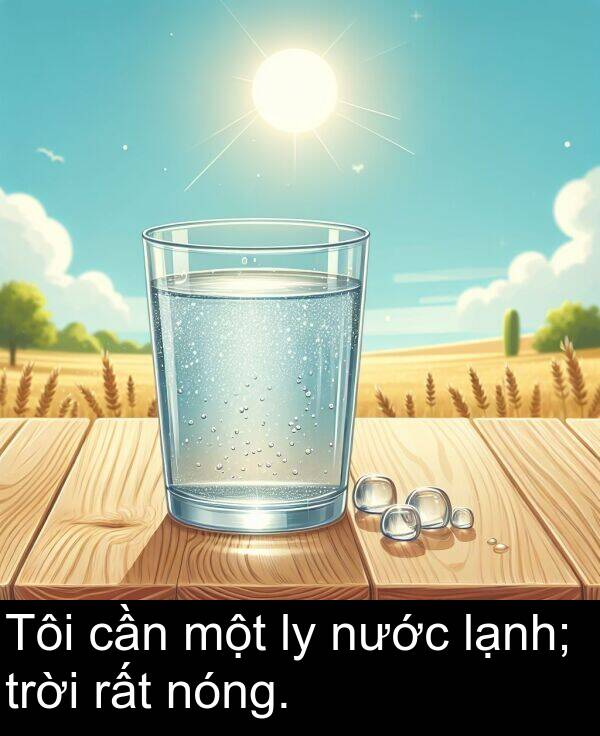 nóng: Tôi cần một ly nước lạnh; trời rất nóng.