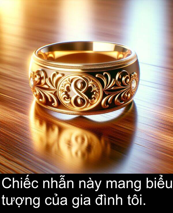 mang: Chiếc nhẫn này mang biểu tượng của gia đình tôi.