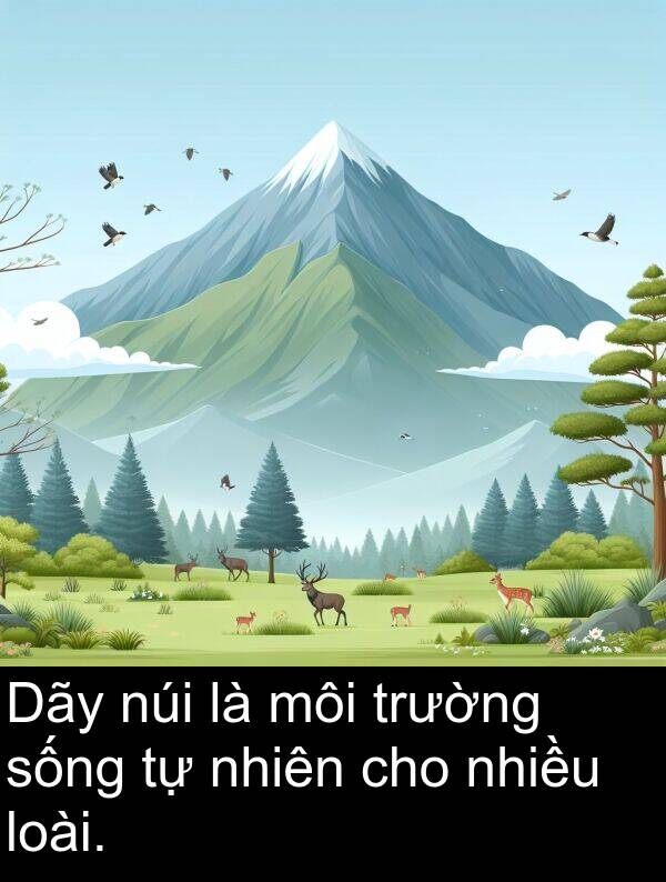 sống: Dãy núi là môi trường sống tự nhiên cho nhiều loài.
