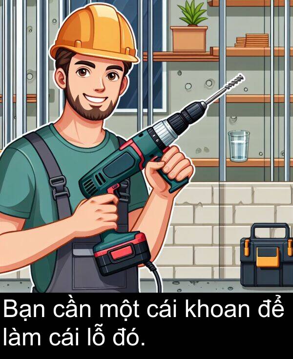 đó: Bạn cần một cái khoan để làm cái lỗ đó.