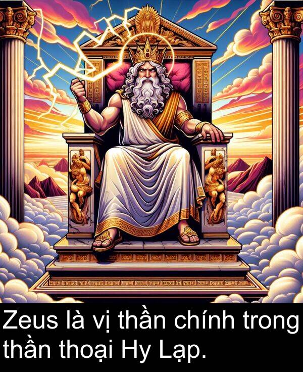 chính: Zeus là vị thần chính trong thần thoại Hy Lạp.
