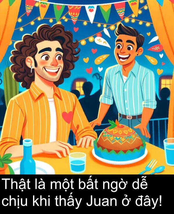 đây: Thật là một bất ngờ dễ chịu khi thấy Juan ở đây!