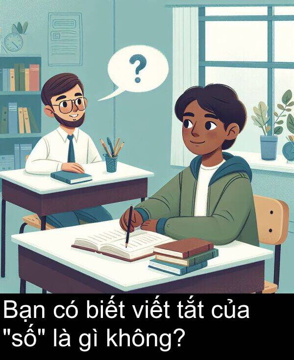 biết: Bạn có biết viết tắt của "số" là gì không?