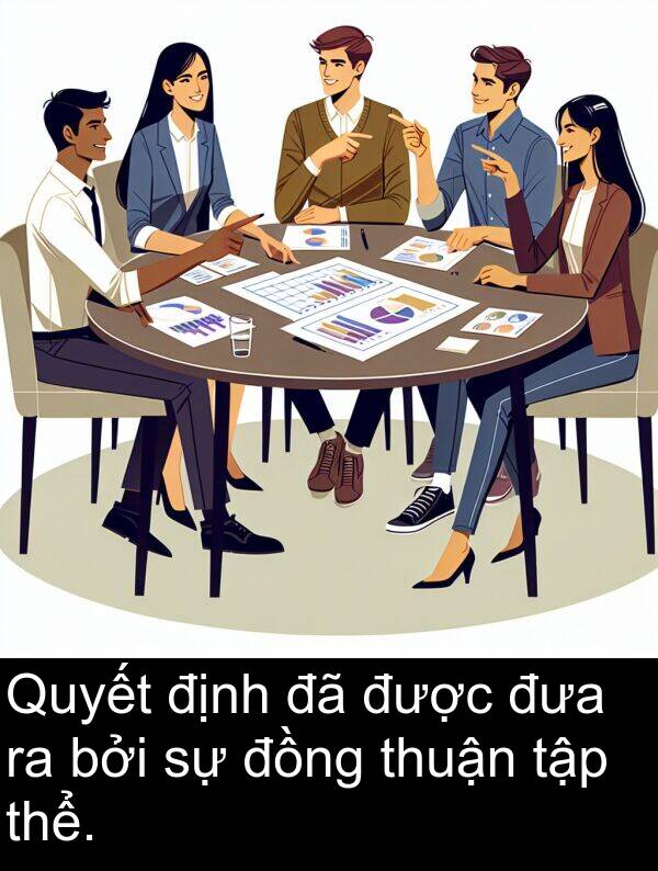 định: Quyết định đã được đưa ra bởi sự đồng thuận tập thể.
