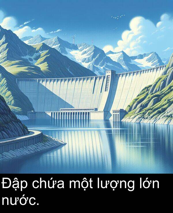 chứa: Đập chứa một lượng lớn nước.
