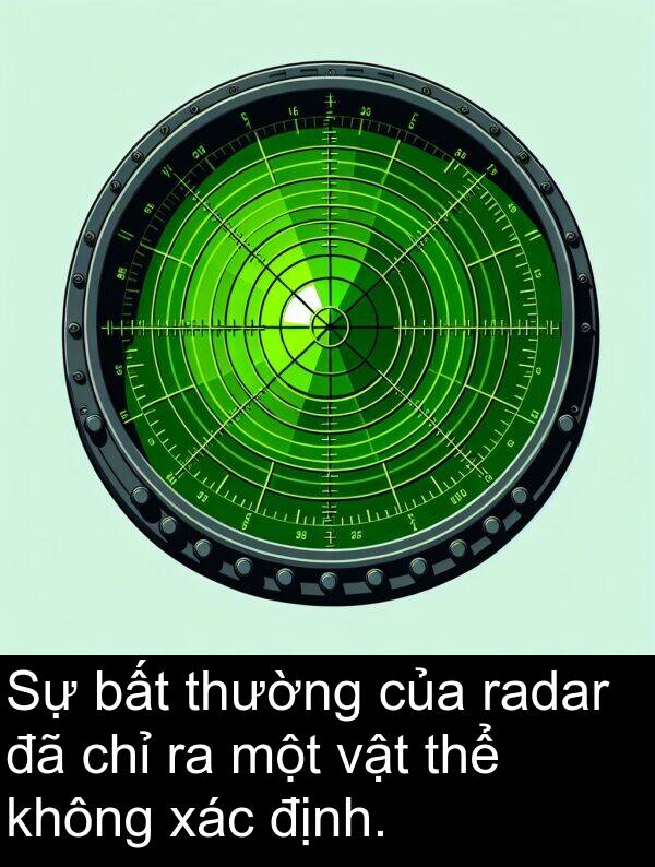 định: Sự bất thường của radar đã chỉ ra một vật thể không xác định.