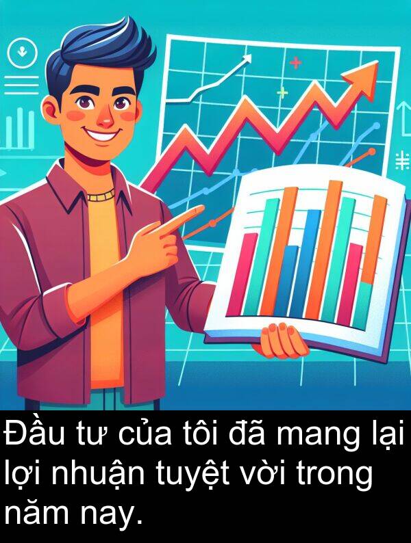 mang: Đầu tư của tôi đã mang lại lợi nhuận tuyệt vời trong năm nay.