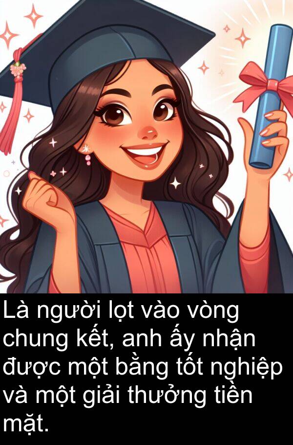 thưởng: Là người lọt vào vòng chung kết, anh ấy nhận được một bằng tốt nghiệp và một giải thưởng tiền mặt.