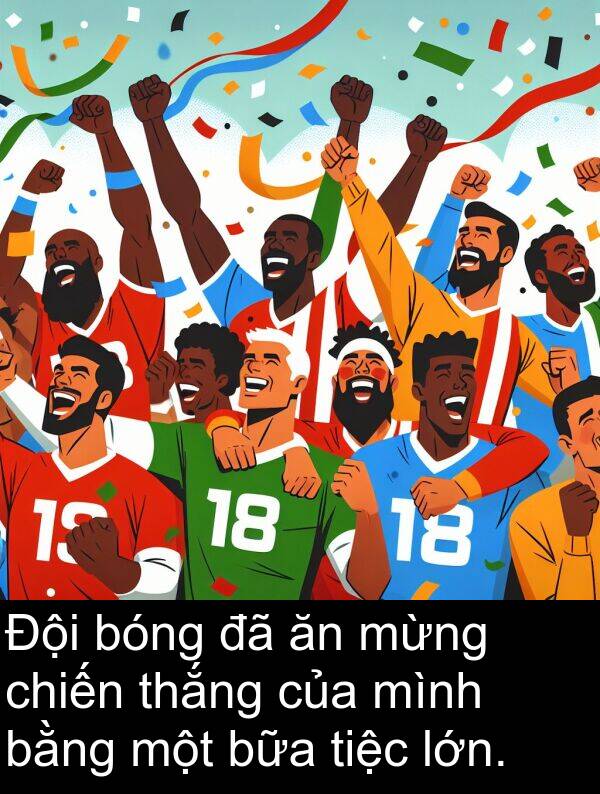 bữa: Đội bóng đã ăn mừng chiến thắng của mình bằng một bữa tiệc lớn.