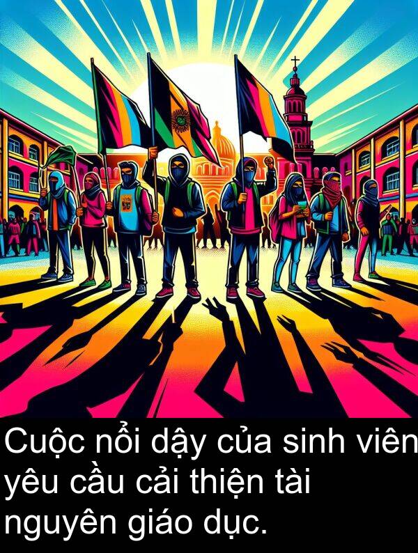 cải: Cuộc nổi dậy của sinh viên yêu cầu cải thiện tài nguyên giáo dục.