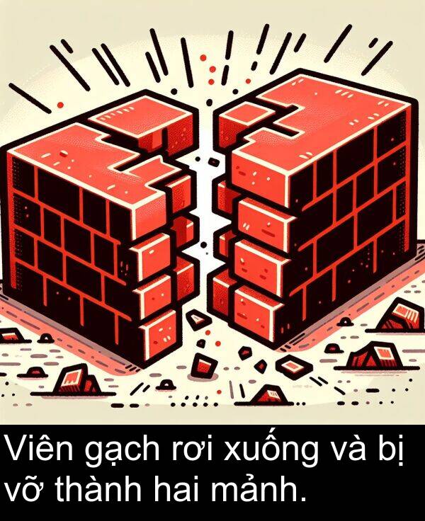 gạch: Viên gạch rơi xuống và bị vỡ thành hai mảnh.