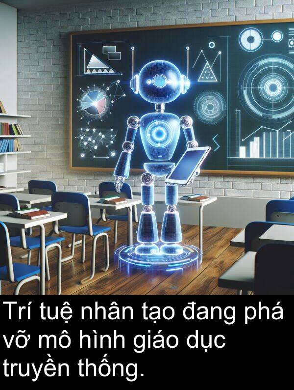 thống: Trí tuệ nhân tạo đang phá vỡ mô hình giáo dục truyền thống.