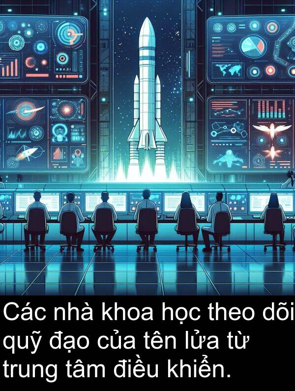 đạo: Các nhà khoa học theo dõi quỹ đạo của tên lửa từ trung tâm điều khiển.
